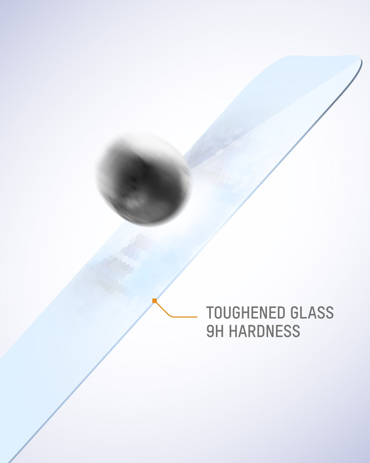 Ceramic Screen Protector